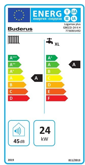 Logamax Plus GB022 24kW Enerji Etiketi